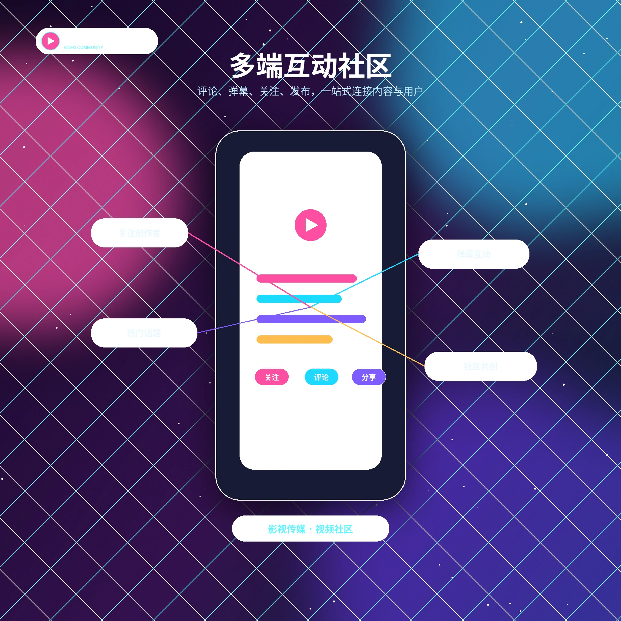 糖心vlog移动端APP服务与设置